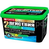 СО221705 СО221705