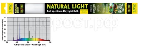 Лампа для черепах дневная NATURAL LIGHT Т8 14Вт 38см/2374